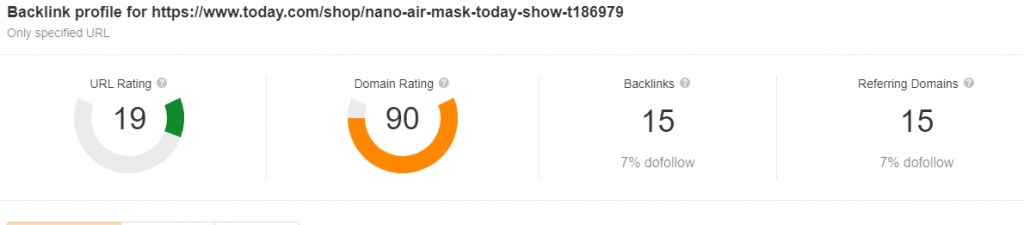 Today's authority metrics based on the article nano air mask