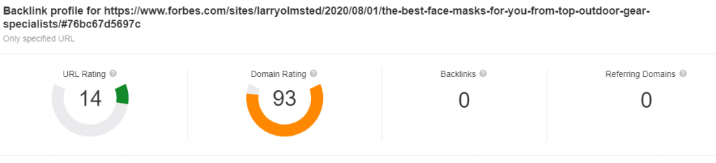 authority metrics of forbes article on face mask