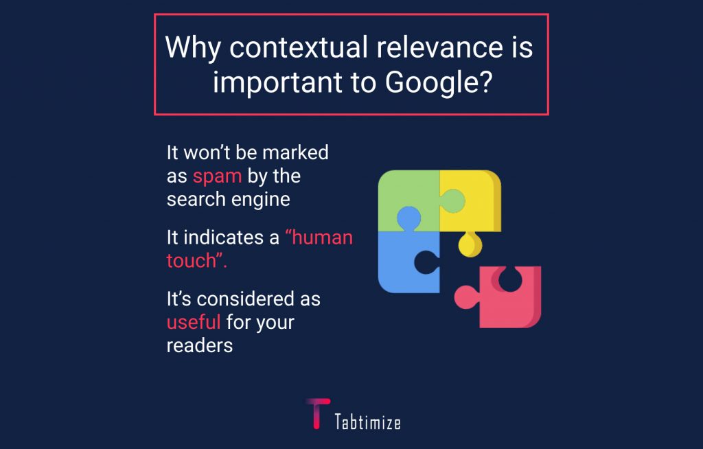 why contextual relevance is important to google