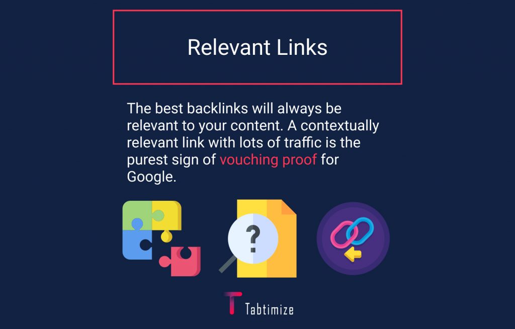 Relevant Backlinks