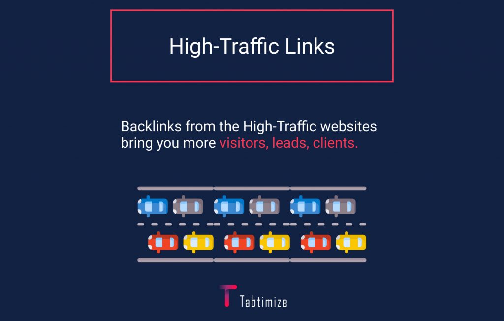 high traffic links