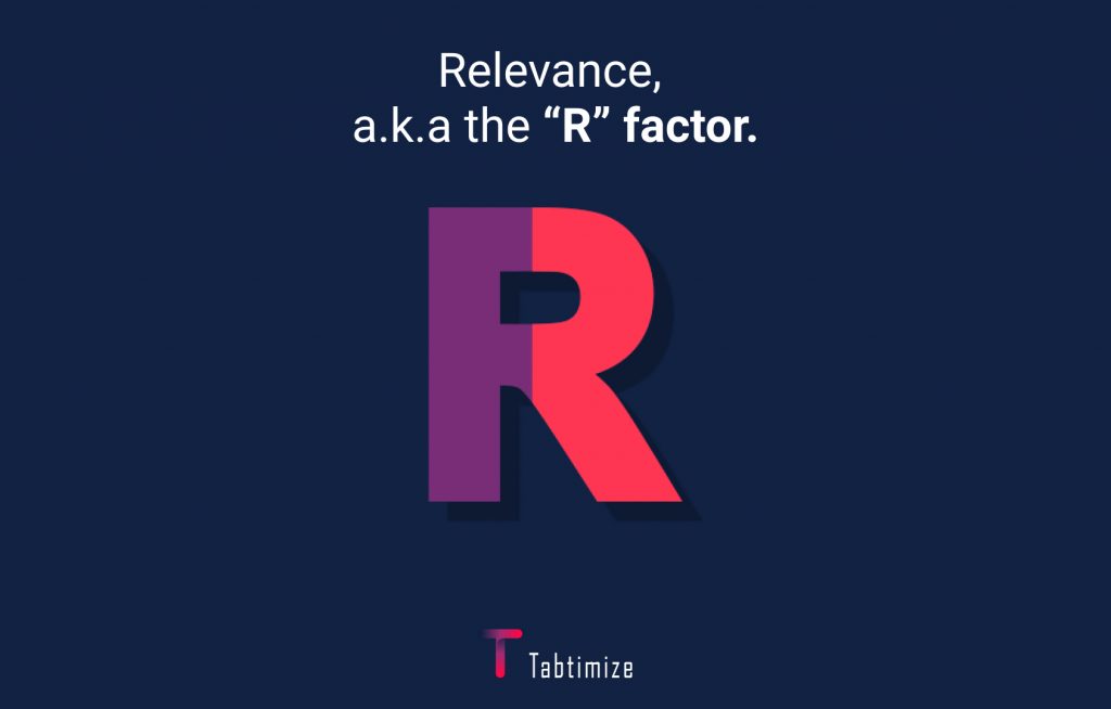 Relevance, the R factor