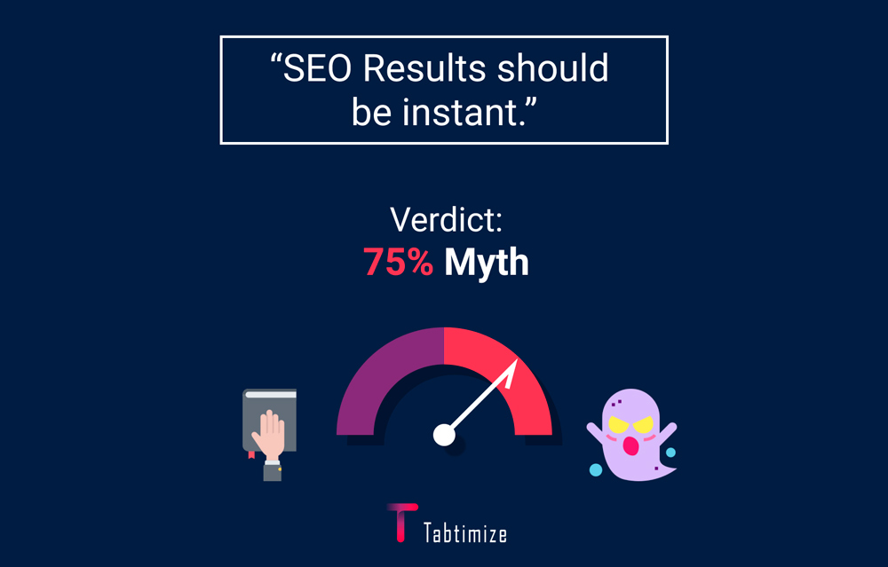 SEO myth 1 - SEO Results should be instant