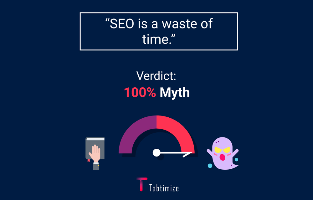 SEO Myth 10 - SEO is a waste of time