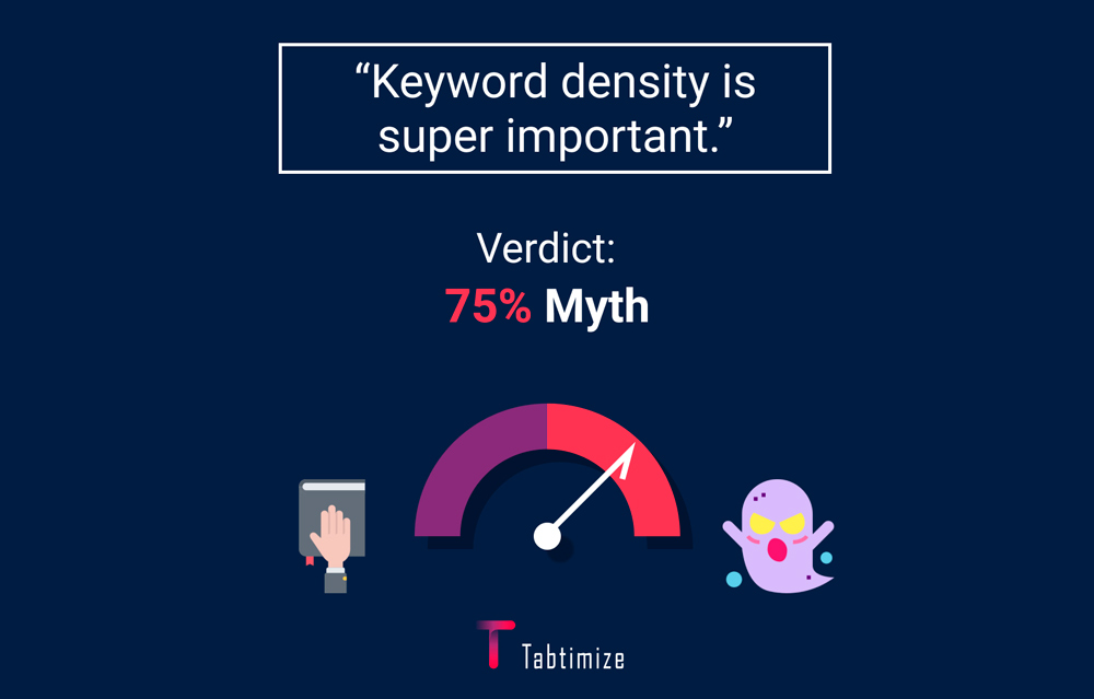 SEO Myth 6 - Keyword density is super important