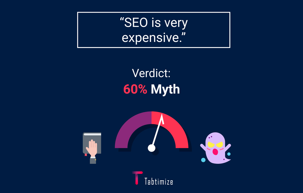 SEO Myth 7 - SEO is very expensive