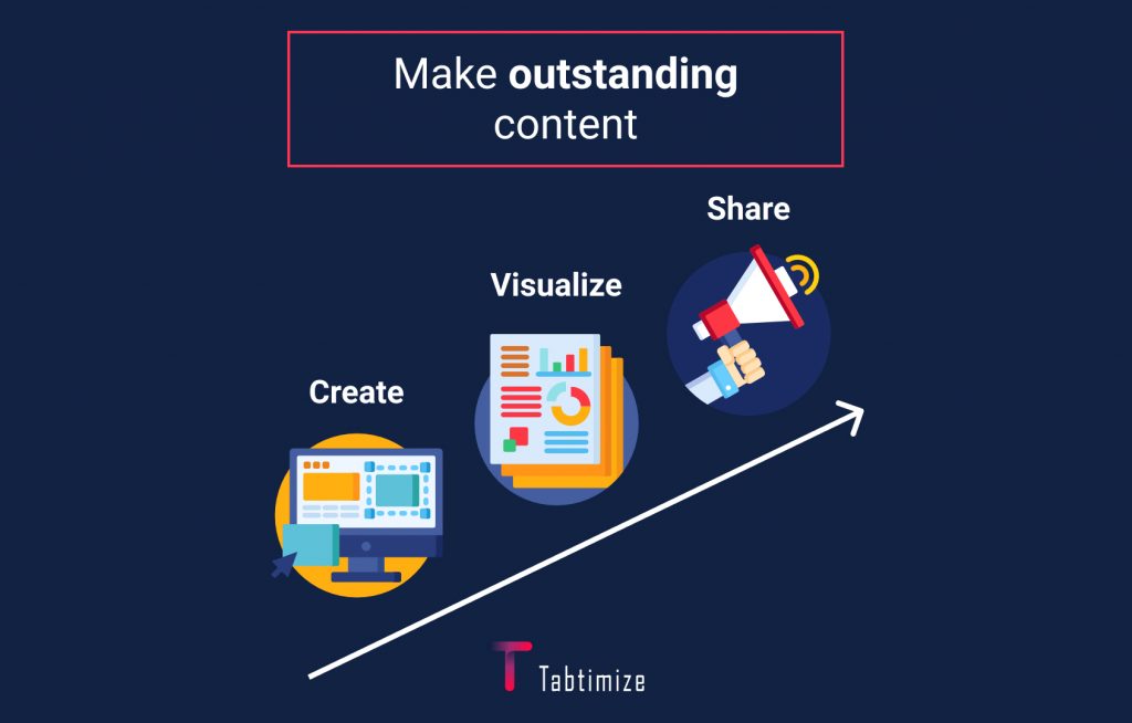 Make outstanding content